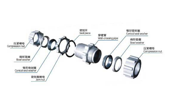 聯接器檢漏機.jpg