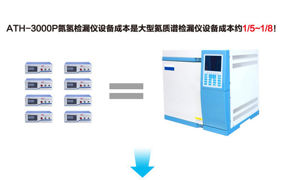 【超鉅微檢】氣密性檢測設備成本是氦氣檢漏儀成本的1/5.jpg
