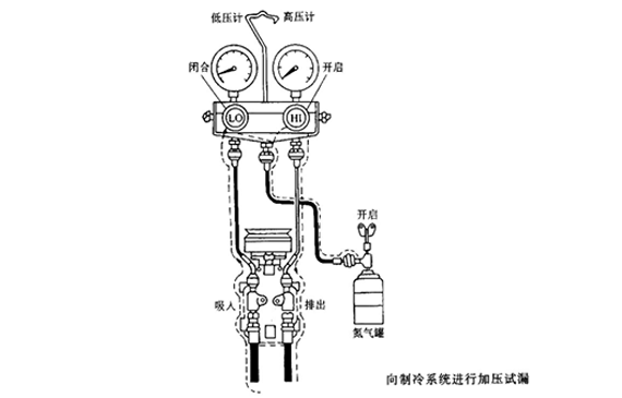 空調壓力表連接圖.png