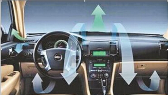 汽車空調系統維護離不開氮氫檢漏儀
