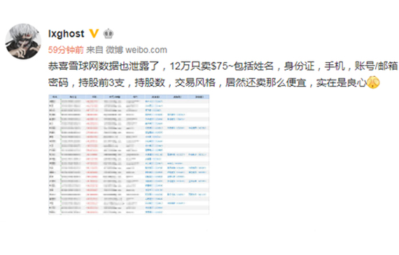 12萬人數據被泄露之噴油嘴測漏儀如何確保零泄漏？【超鉅微檢】