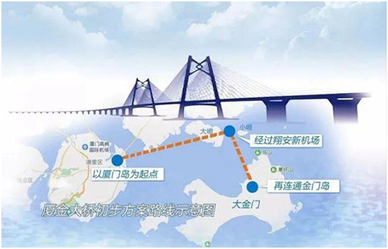廈門到金門要建大橋之【超鉅微檢】制冷系統電子檢漏儀重磅來襲！