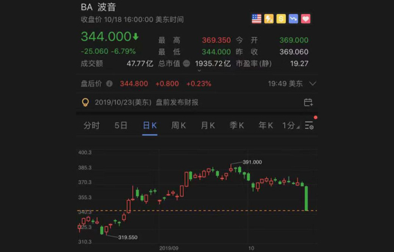 包裝密封性檢漏儀檢測微小