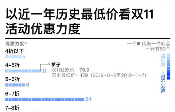 雙11網購真的那么劃算嗎之邯鄲測漏儀每年為您節省至少幾十萬【超鉅微檢】