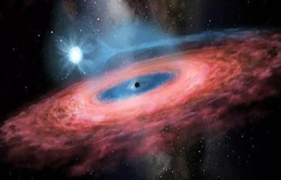 中國(guó)科學(xué)家發(fā)現(xiàn)恒星級(jí)黑洞之湖北管道檢漏儀設(shè)備專檢看不見(jiàn)的小漏！【超鉅微檢】
