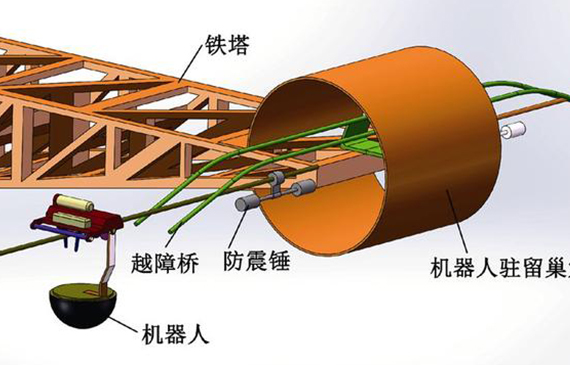 新型智能機器人解決電網巡檢難題之r410測漏儀解決微漏難題【超鉅微檢】
