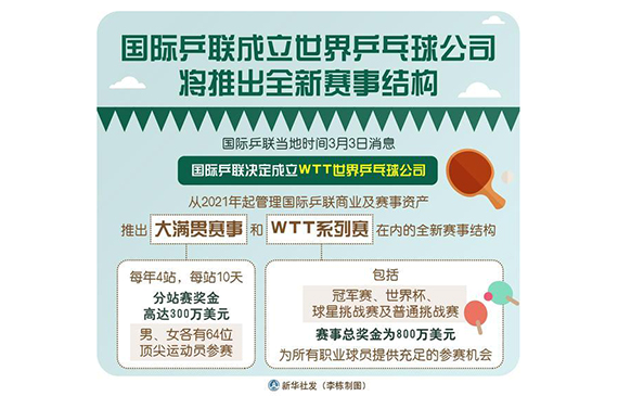 國際乒聯成立公司之冷媒檢漏儀【超鉅微檢】好牌子值得信賴！