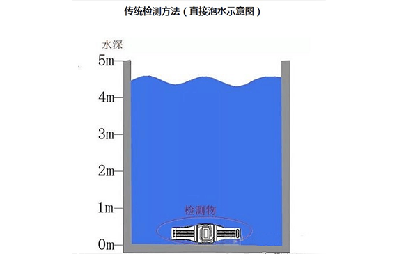 檢漏業佳音！這款泄漏氣密性檢漏儀猶如“磐石”，盡顯穩若本色！【超鉅微檢】