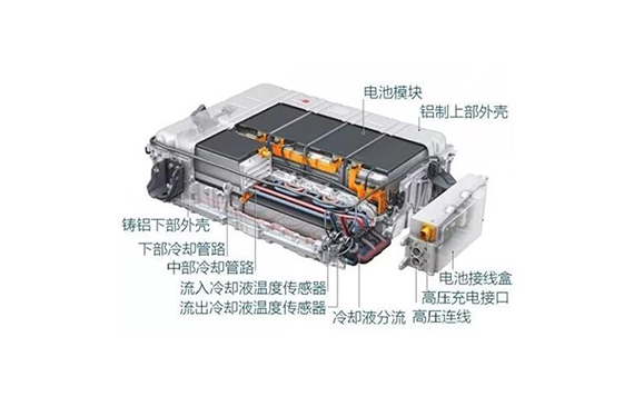 “檢漏神器”只需1s高效無損地完成電池冷卻系統氣密性檢測，不容錯過【超鉅微檢】