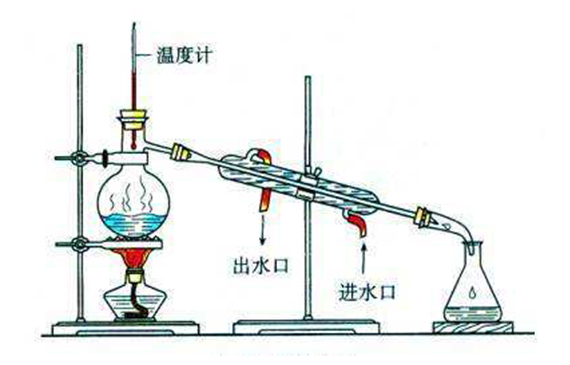 你想知道1秒怎么檢測裝置的氣密性嗎？趕緊來看【超鉅微檢】
