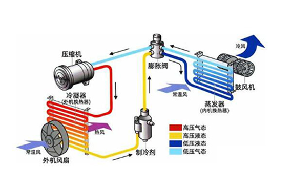 氟檢漏儀什么品牌好用？【超鉅微檢】來帶貨
