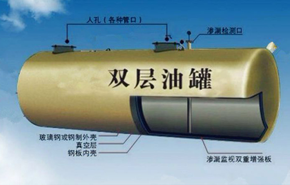 雙層罐檢漏儀定位準(zhǔn)確，拒絕安全隱患，保護(hù)環(huán)境【超鉅微檢】