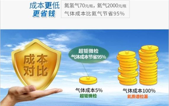 突破精度瓶頸！氮氫檢漏儀讓產(chǎn)品達到wan美標準【超鉅微檢】
