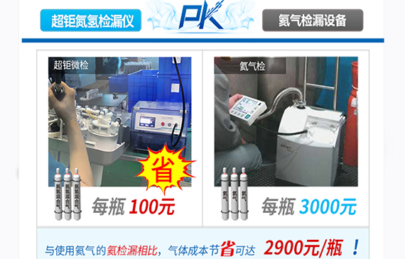 【超鉅微檢】解鎖工廠質(zhì)量新境界，氮氫檢漏儀成就無微不至！