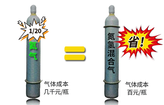 想省錢降低氦檢成本？分享一個(gè)好方法給你【超鉅微檢】氮?dú)錂z漏儀